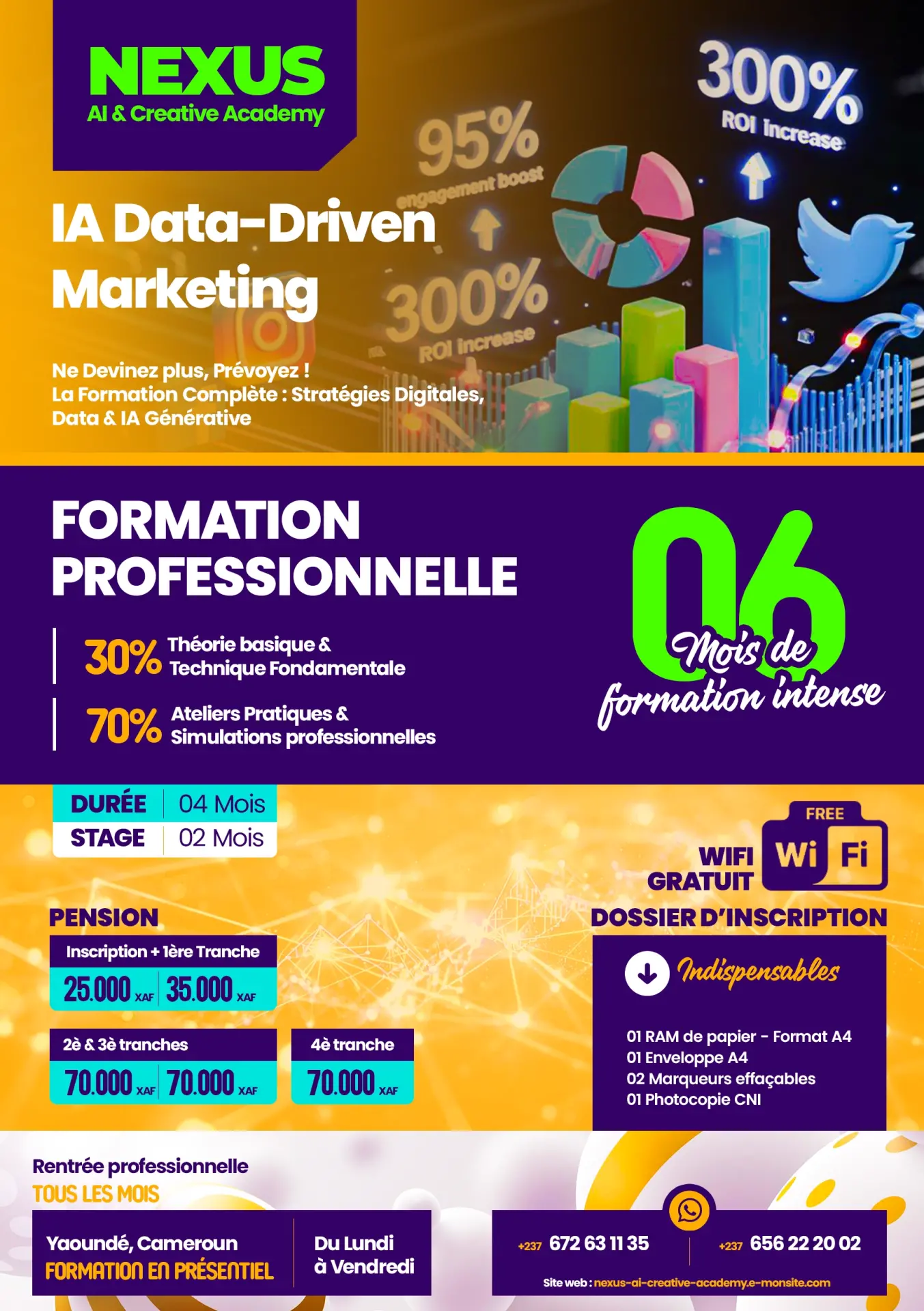 Nexus ia data